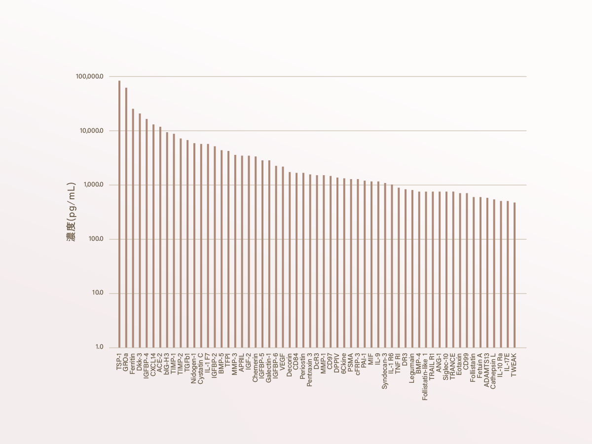 feat0<br />
<b>Warning</b>:  Undefined variable $i in <b>/home/xs171376/reunet.jp/public_html/trial22/wp/wp-content/themes/reutrial/parts/loop_features.php</b> on line <b>20</b><br />
<br />
<b>Warning</b>:  Undefined variable $count in <b>/home/xs171376/reunet.jp/public_html/trial22/wp/wp-content/themes/reutrial/parts/loop_features.php</b> on line <b>20</b><br />
1